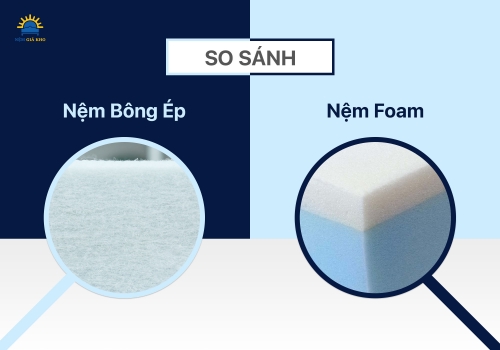 So sánh nệm bông ép và nệm foam, nên chọn loại nào cho giấc ngủ tốt hơn